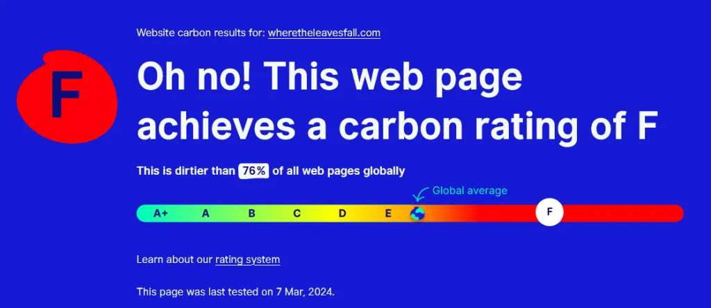 Screenshot of a result from Website Carbon of the previous website, showing a rating of F