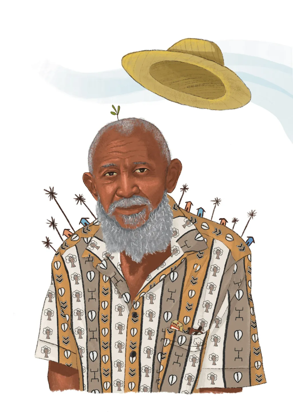 The beginning, the middle, and the beginning